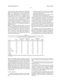 PRODUCTION AND PURIFICATION OF ESTERS OF POLYUNSATURATED FATTY ACIDS diagram and image