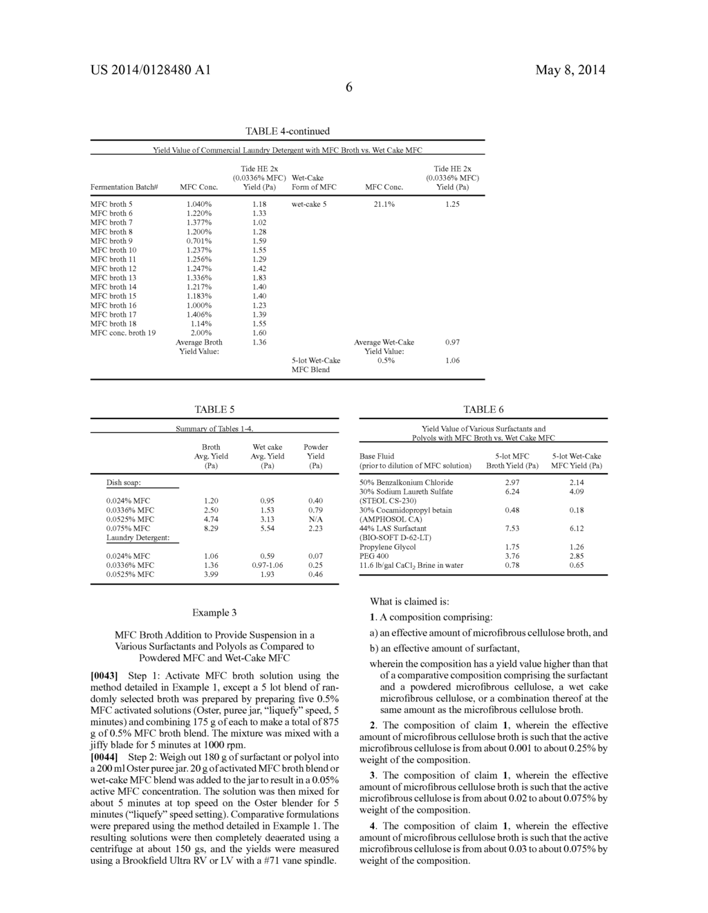 HIGHLY EFFICIENT AND CONVENIENT FORM OF MICROFIBROUS CELLULOSE - diagram, schematic, and image 07