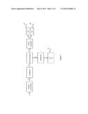 Process for Producing Ethylene and Propylene from Syngas diagram and image