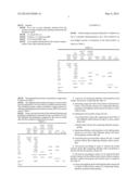 Process for Producing Ethylene and Propylene from Syngas diagram and image