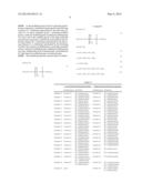 ANTI-SOILING AGENT COMPOSITION diagram and image