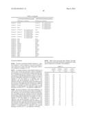 ANTI-SOILING AGENT COMPOSITION diagram and image