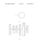 GLASS FIBER WITH PROPERTIES OF HIGH STRENGTH, ENERGY SAVING, ENVIRONMENT     PROTECTING AND LOW VISCOSITY, PRODUCTION METHOD THEREOF AND COMPOSITE     MATERIAL CONTAINING THE SAME diagram and image