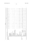 RUBBER COMPOSITION FOR TREAD, AND PNEUMATIC TIRE diagram and image