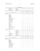 RUBBER COMPOSITION FOR TREAD, AND PNEUMATIC TIRE diagram and image