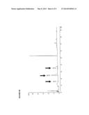 Novel Heparin Entities and Methods of Use diagram and image