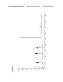 Novel Heparin Entities and Methods of Use diagram and image