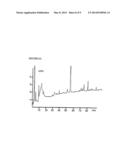 Novel Heparin Entities and Methods of Use diagram and image