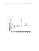 Novel Heparin Entities and Methods of Use diagram and image