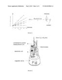 PROCESS FOR PRODUCING HYDROLYSIS-RESISTANT SILICONE COMPOUNDS diagram and image