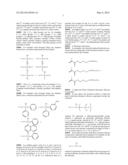 PROCESS FOR PRODUCING HYDROLYSIS-RESISTANT SILICONE COMPOUNDS diagram and image