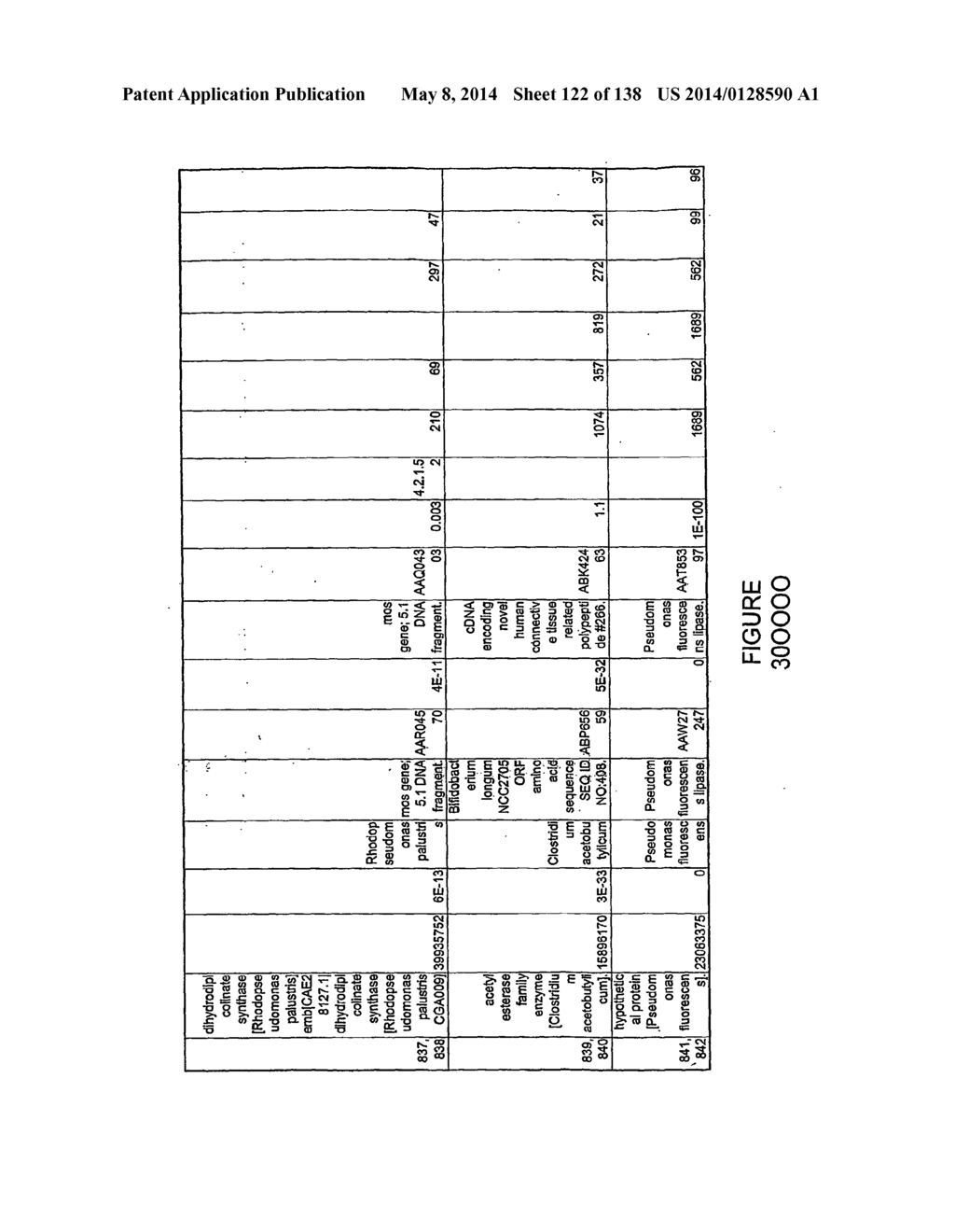 HYDROLASES, NUCLEIC ACIDS ENCODING THEM AND METHODS FOR MAKING AND USING     THEM - diagram, schematic, and image 123