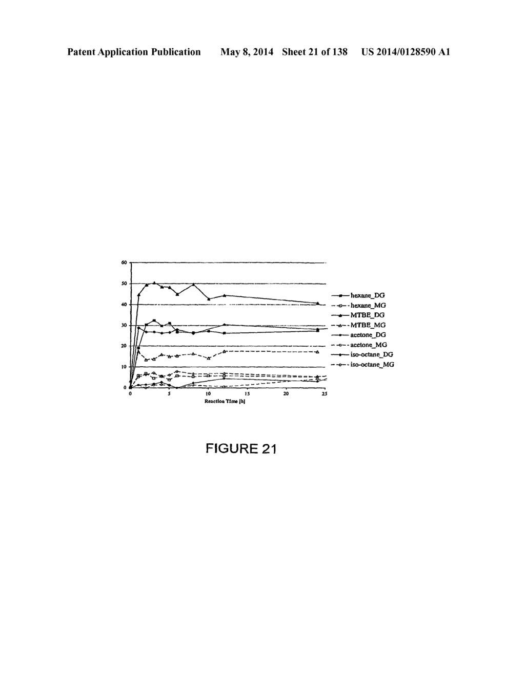 HYDROLASES, NUCLEIC ACIDS ENCODING THEM AND METHODS FOR MAKING AND USING     THEM - diagram, schematic, and image 22