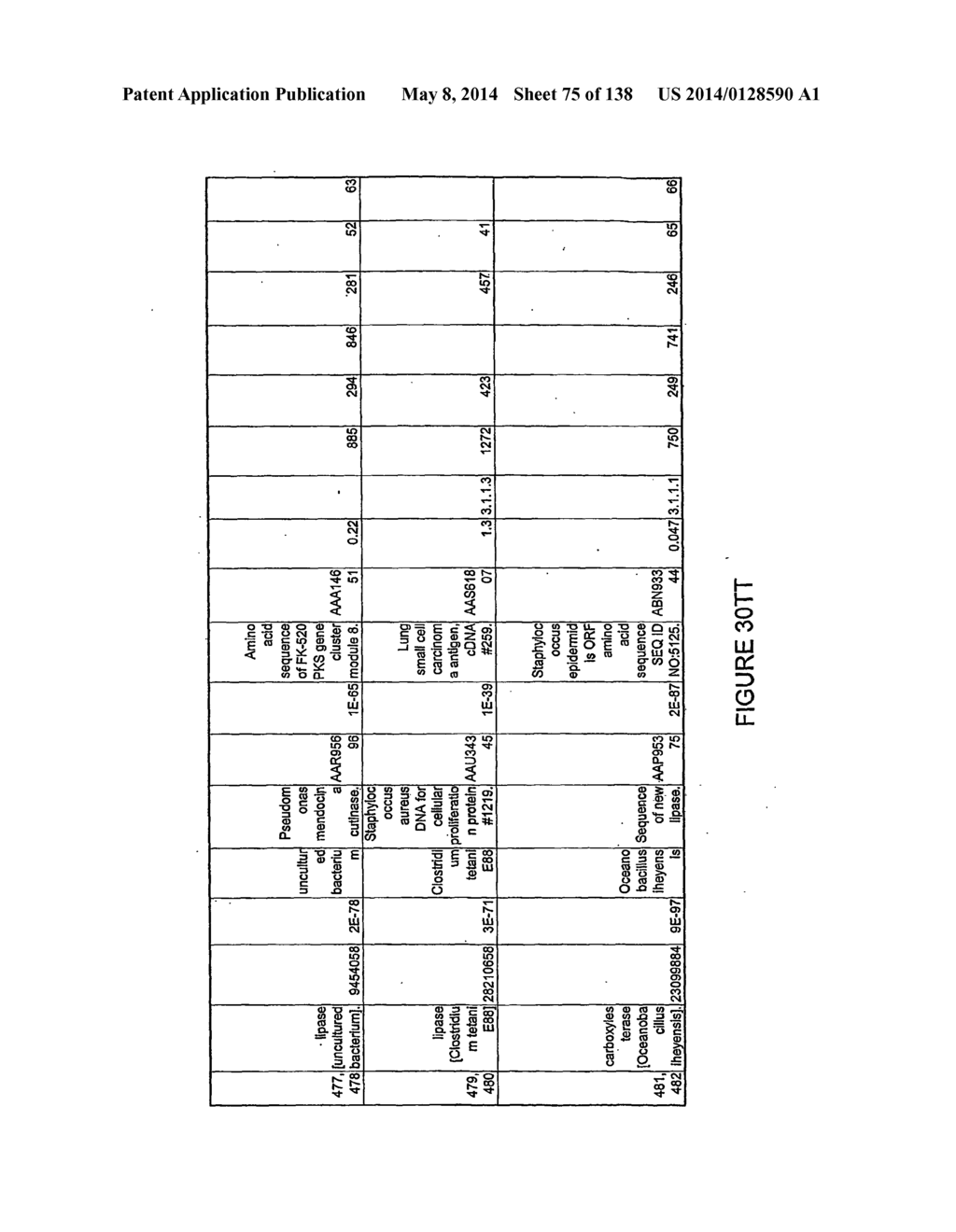 HYDROLASES, NUCLEIC ACIDS ENCODING THEM AND METHODS FOR MAKING AND USING     THEM - diagram, schematic, and image 76