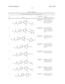 FUSED PYRIMIDINE-DIONE DERIVATIVES AS TRPA1 MODULATORS diagram and image