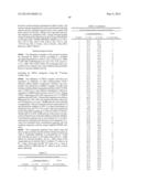 FUSED PYRIMIDINE-DIONE DERIVATIVES AS TRPA1 MODULATORS diagram and image