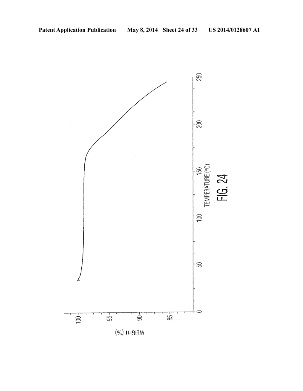 PROCESSES FOR THE PREPARATION OF SITAGLIPTIN AND PHARMACEUTICALLY     ACCEPTABLE SALTS THEREOF - diagram, schematic, and image 25