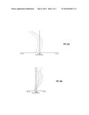 Large-Field-Of-View Lens System For Capsule Endoscope And Capsule     Endoscope Having Large-Field-Of-View Lens System diagram and image