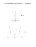 Large-Field-Of-View Lens System For Capsule Endoscope And Capsule     Endoscope Having Large-Field-Of-View Lens System diagram and image