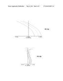 Large-Field-Of-View Lens System For Capsule Endoscope And Capsule     Endoscope Having Large-Field-Of-View Lens System diagram and image