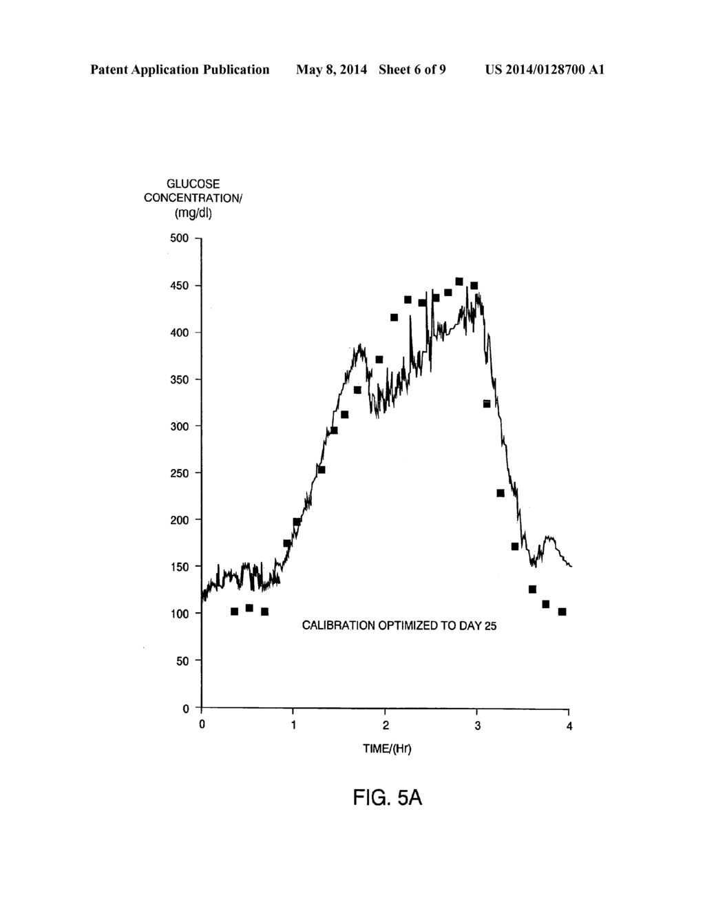 DEVICE AND METHOD FOR DETERMINING ANALYTE LEVELS - diagram, schematic, and image 07