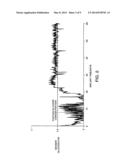 DEVICE AND METHOD FOR DETERMINING ANALYTE LEVELS diagram and image