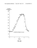 DEVICE AND METHOD FOR DETERMINING ANALYTE LEVELS diagram and image