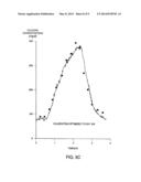 DEVICE AND METHOD FOR DETERMINING ANALYTE LEVELS diagram and image