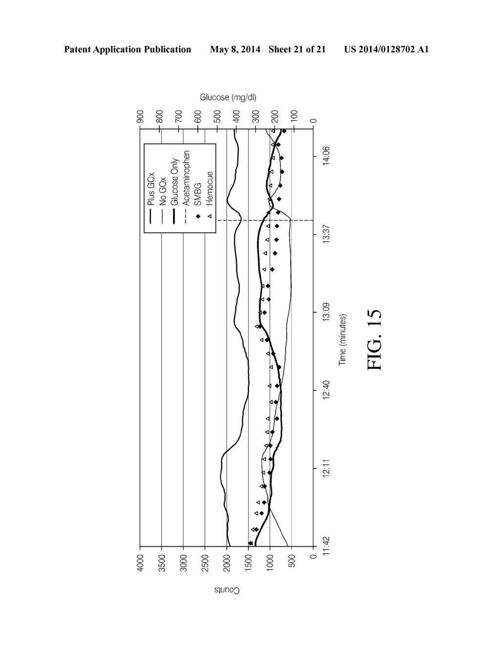 DUAL ELECTRODE SYSTEM FOR A CONTINUOUS ANALYTE SENSOR - diagram, schematic, and image 22