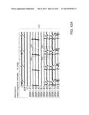 METHODS FOR DETECTION OF CARDIAC RHYTHM DISORDERS USING BASKET STYLE     CARDIAC MAPPING CATHETER diagram and image