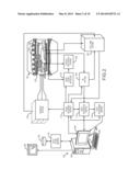 Noise tolerant localization systems and methods diagram and image