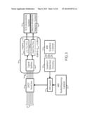 Noise tolerant localization systems and methods diagram and image