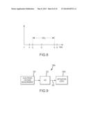 Noise tolerant localization systems and methods diagram and image