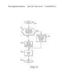 Noise tolerant localization systems and methods diagram and image