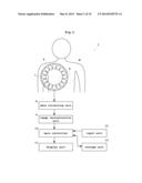 NUCLEAR MEDICINE DIAGNOSTIC APPARATUS diagram and image