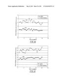 SYSTEMS AND METHODS FOR HEMODYNAMIC DETECTION OF CIRCULATORY ANOMALIES diagram and image