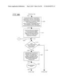 SYSTEMS AND METHODS FOR HEMODYNAMIC DETECTION OF CIRCULATORY ANOMALIES diagram and image