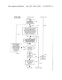 SYSTEMS AND METHODS FOR HEMODYNAMIC DETECTION OF CIRCULATORY ANOMALIES diagram and image