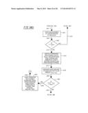 SYSTEMS AND METHODS FOR HEMODYNAMIC DETECTION OF CIRCULATORY ANOMALIES diagram and image