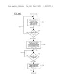 SYSTEMS AND METHODS FOR HEMODYNAMIC DETECTION OF CIRCULATORY ANOMALIES diagram and image