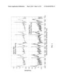 ELECTROCARDIOGRAM SIGNAL DETECTION diagram and image