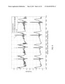 ELECTROCARDIOGRAM SIGNAL DETECTION diagram and image