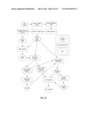 ELECTROCARDIOGRAM SIGNAL DETECTION diagram and image