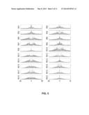 SEIZURE DETECTION AND EPILEPTOGENIC LESION LOCALIZATION diagram and image