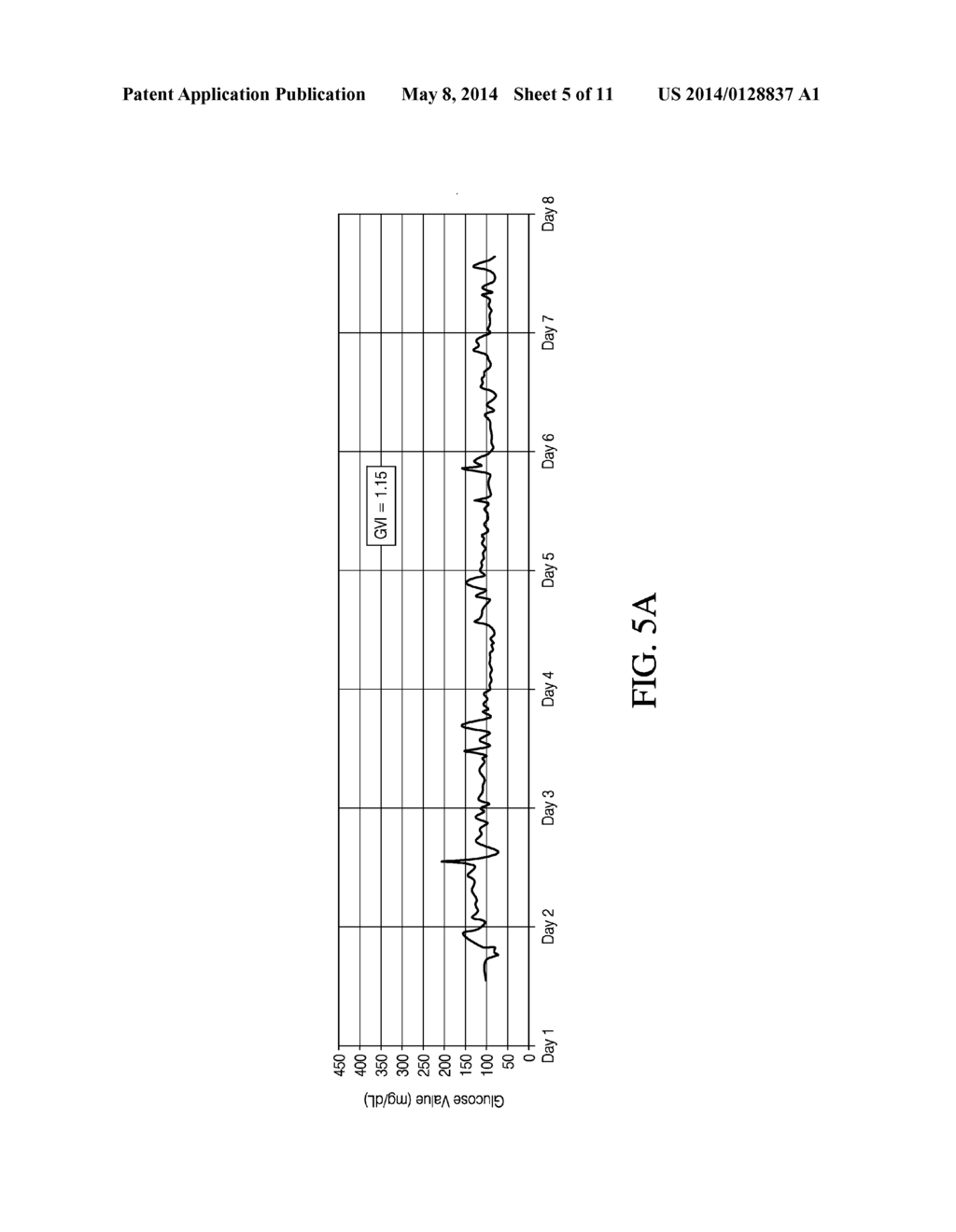 SYSTEMS AND METHODS FOR MANAGING GLYCEMIC VARIABILITY - diagram, schematic, and image 06