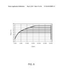 FLEX CIRCUIT/BALLOON ASSEMBLIES UTILIZING TEXTURED SURFACES FOR ENHANCED     BONDING diagram and image