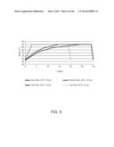 FLEX CIRCUIT/BALLOON ASSEMBLIES UTILIZING TEXTURED SURFACES FOR ENHANCED     BONDING diagram and image