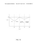 FLEX CIRCUIT/BALLOON ASSEMBLIES UTILIZING TEXTURED SURFACES FOR ENHANCED     BONDING diagram and image