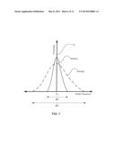 SYSTEMS AND METHODS FOR CONTROLLING DELIVERY OF ULTRASONIC ENERGY TO A     BODILY TISSUE diagram and image