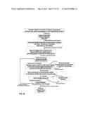 OPEN ARCHITECTURE IMAGING APPARATUS AND COIL SYSTEM FOR MAGNETIC RESONANCE     IMAGING diagram and image